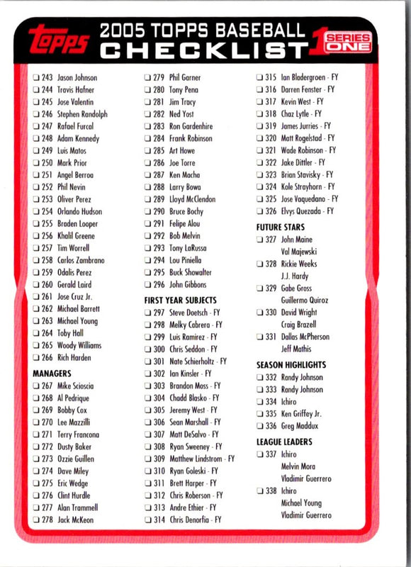 2005 Topps Checklist Checklist Series 1 #2