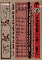 1981 Topps Omar Moreno #535