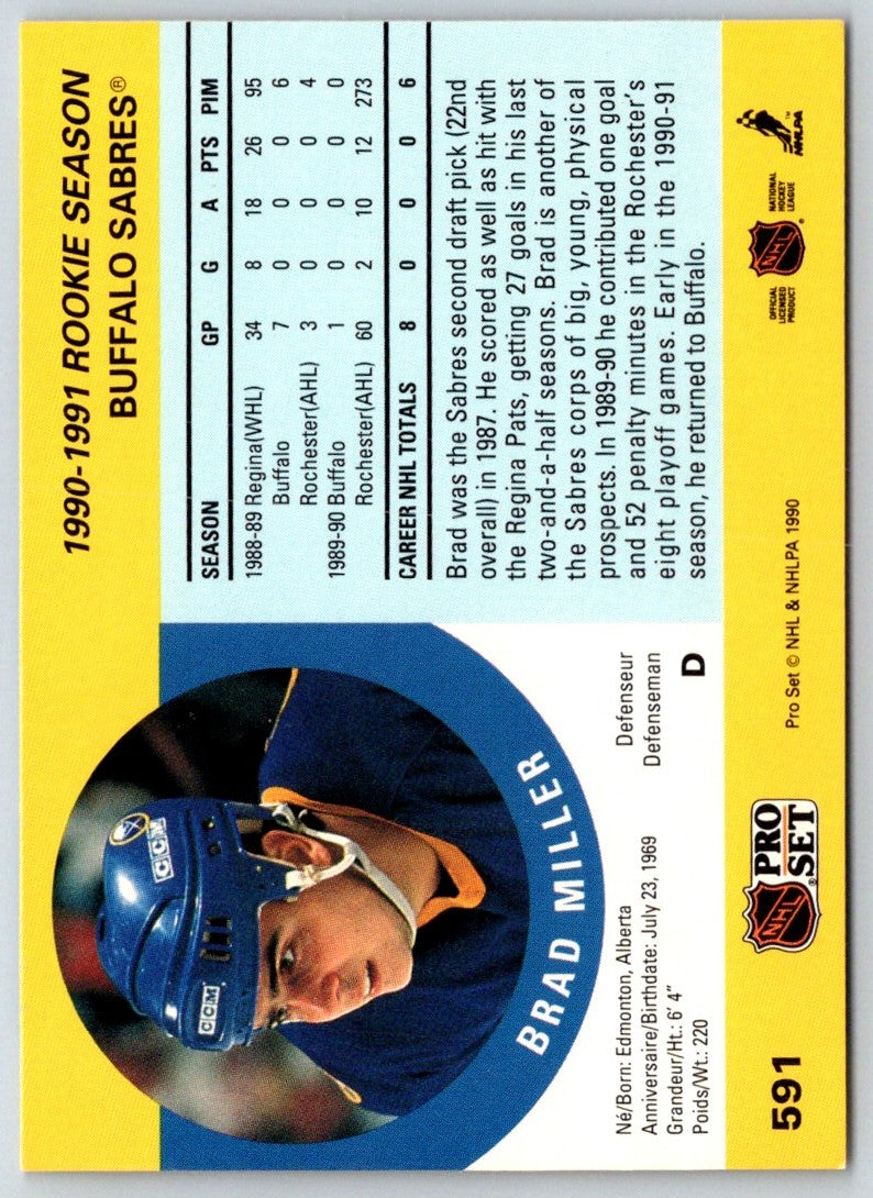 1990 Pro Set Brad Miller