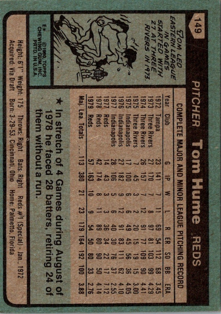 1980 Topps Tom Hume