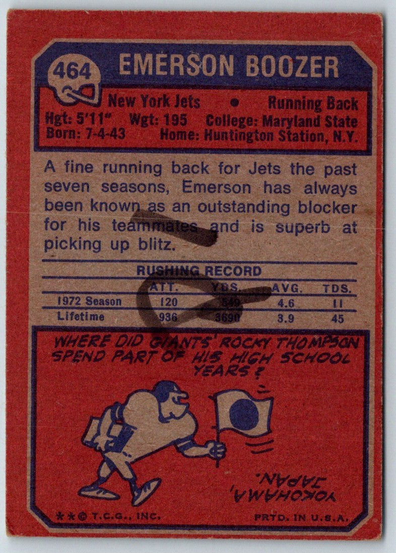 1973 Topps Emerson Boozer