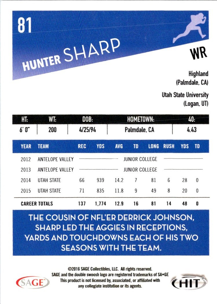 2016 SAGE HIT Hunter Sharp