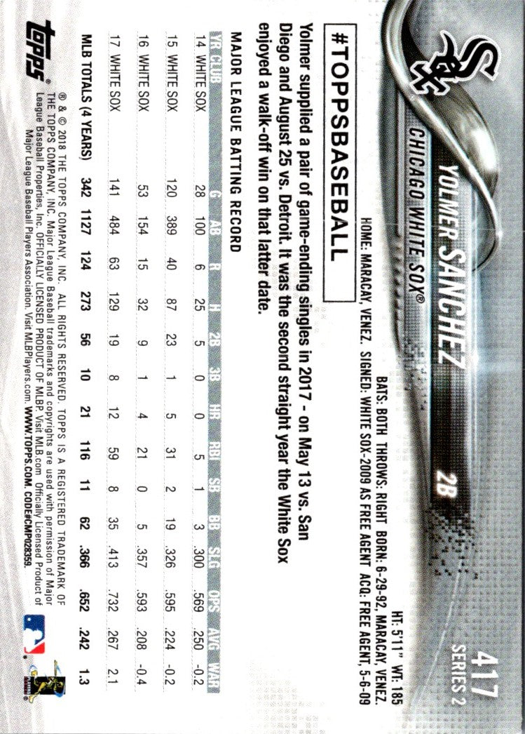 2018 Topps On-Demand Mini Yolmer Sanchez