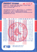 1989 Fleer Exciting Stars Dwight Evans #12