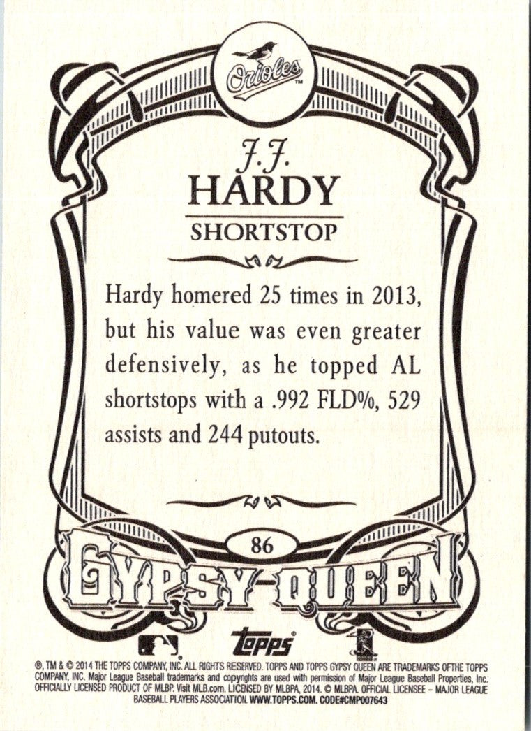 2014 Topps Gypsy Queen J.J. Hardy