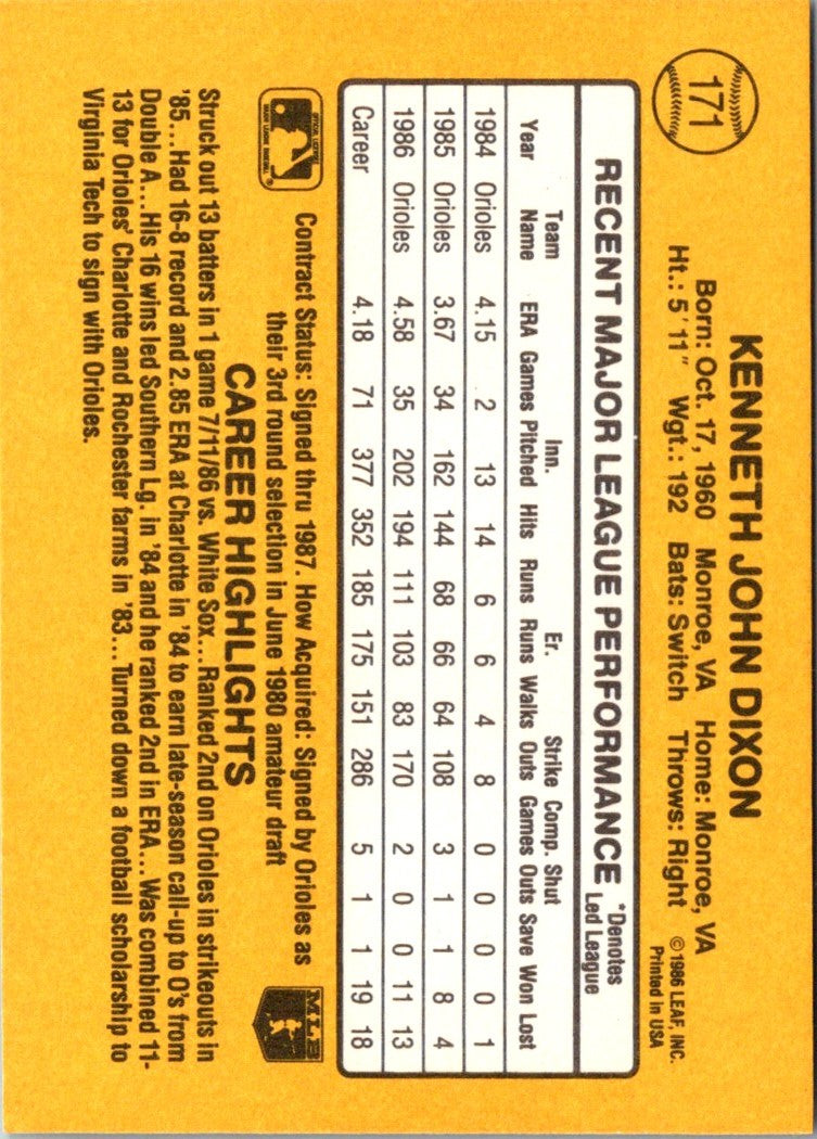 1987 Donruss Ken Dixon