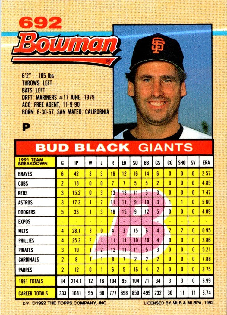 1992 Bowman Bud Black