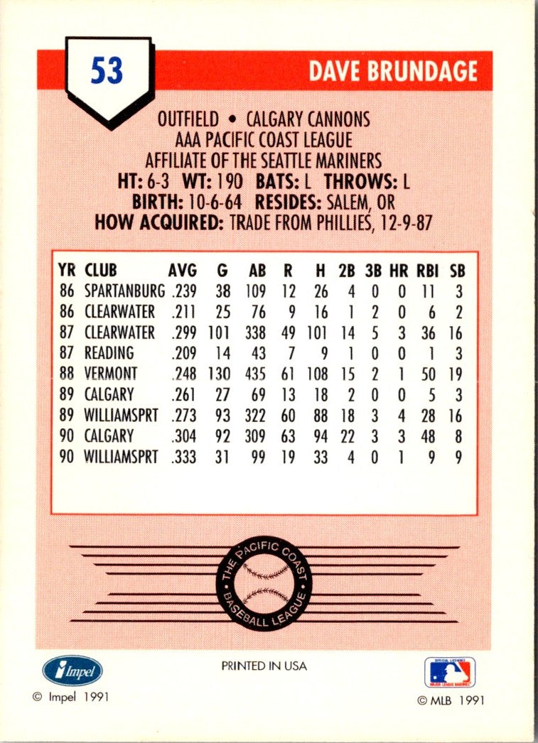 1991 Line Drive AAA Dave Brundage