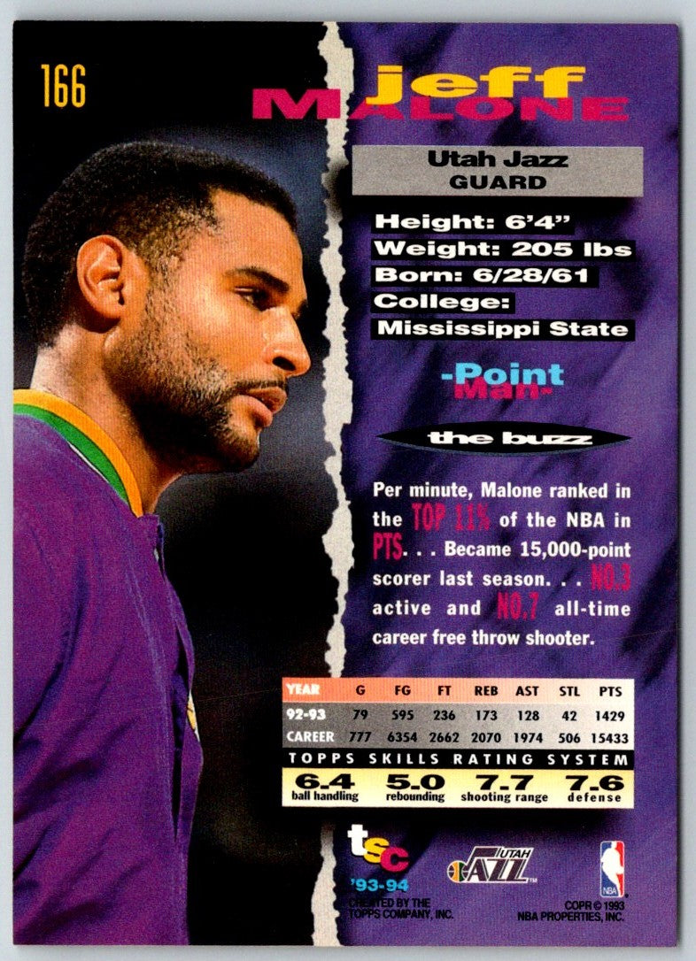 1993 Stadium Club Jeff Malone