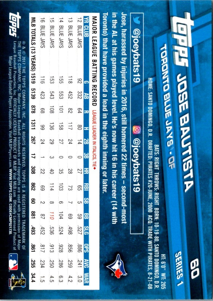 2017 Topps Jose Bautista