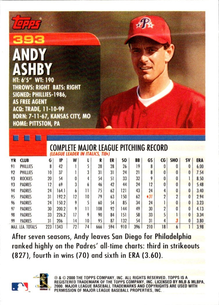 2000 Topps Andy Ashby