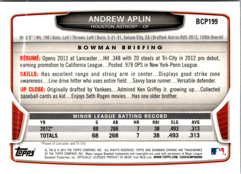 2013 Bowman Chrome Prospects Andrew Aplin