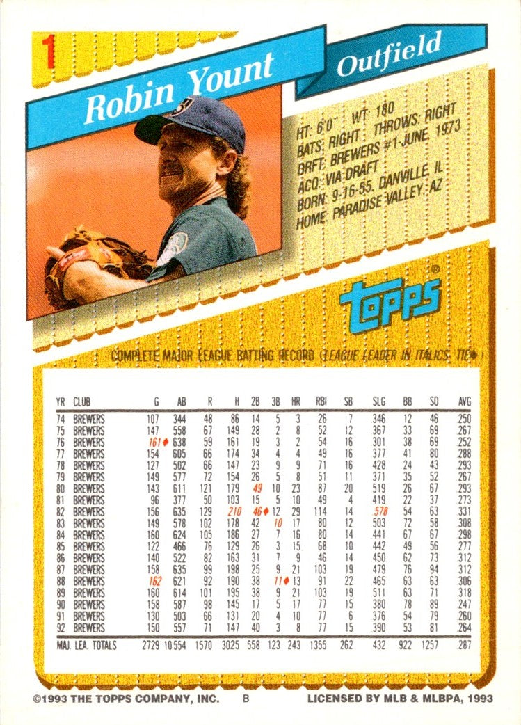 1993 Topps Robin Yount