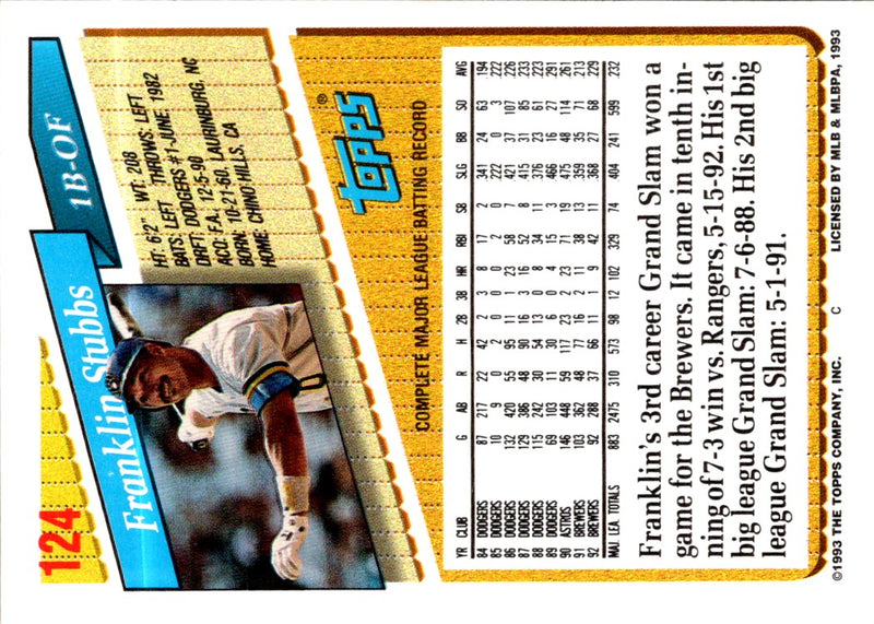 1993 Topps Gold Franklin Stubbs