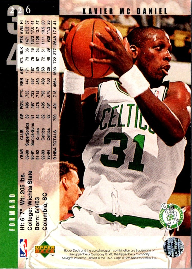 1994 Upper Deck Xavier McDaniel