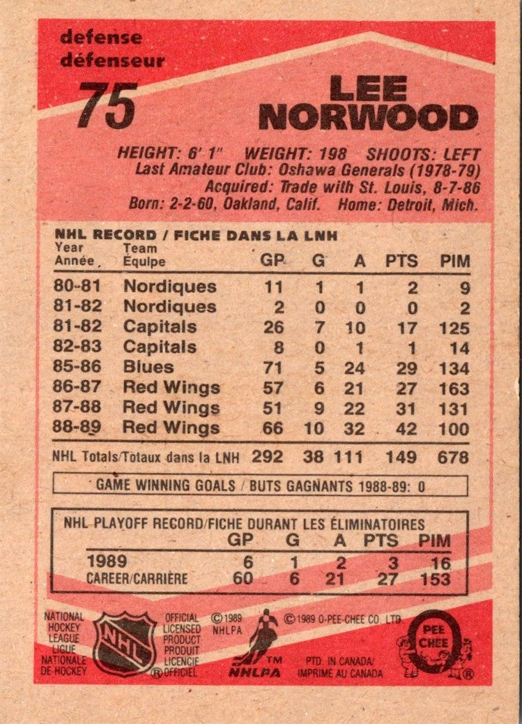 1989 O-Pee-Chee Lee Norwood