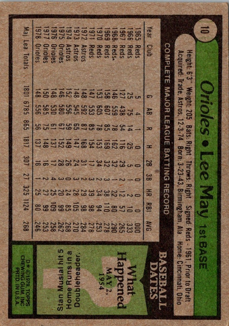 1979 Topps Lee May