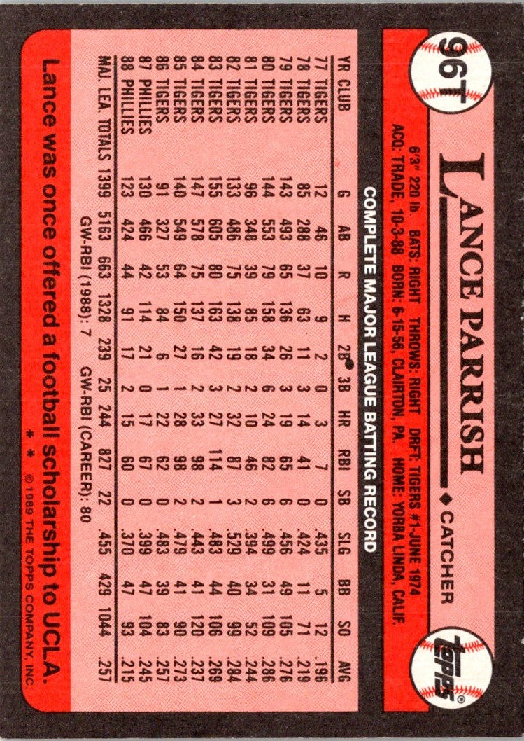 1989 Topps Traded Lance Parrish