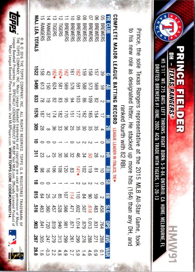 2016 Topps Holiday Baseball Prince Fielder