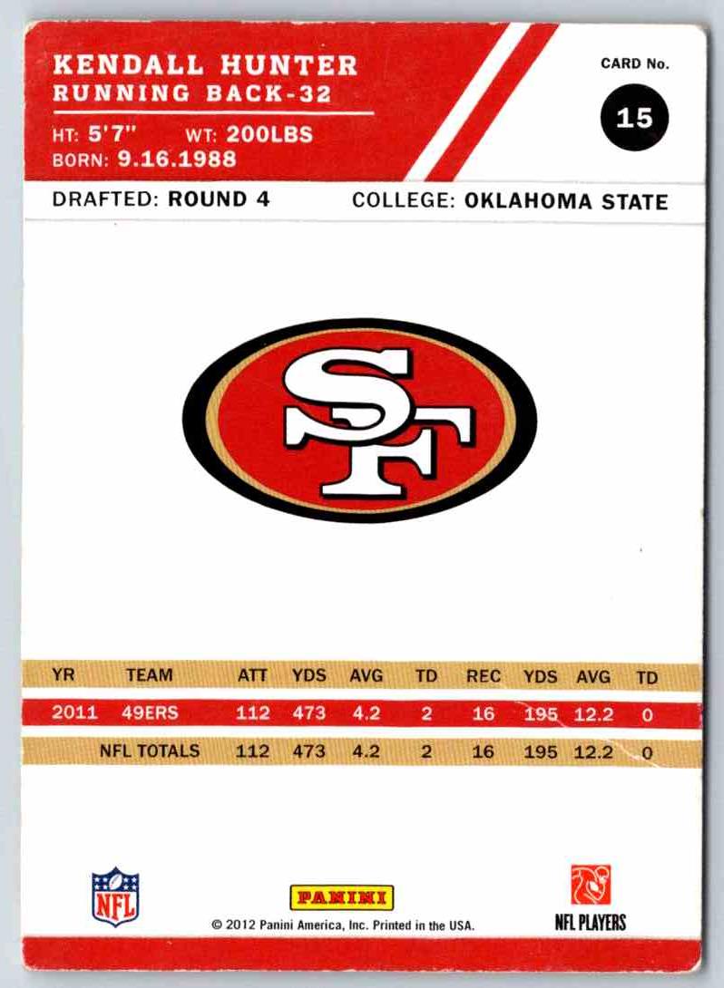 2012 Score Kendall Hunter