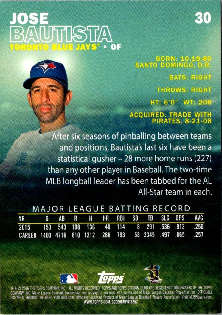 2016 Stadium Club Jose Bautista