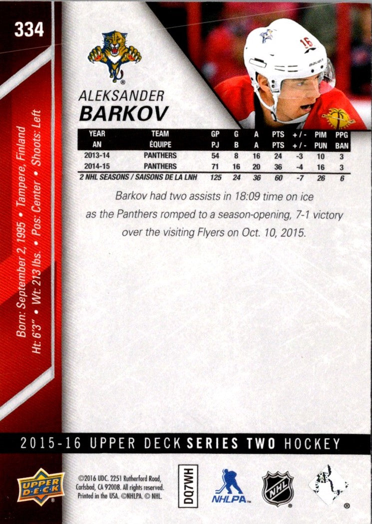 2015 Upper Deck Aleksander Barkov