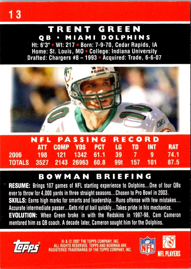 2007 Bowman Trent Green