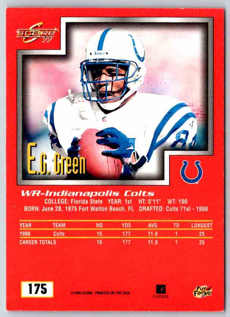 1999 Score E.G. Green