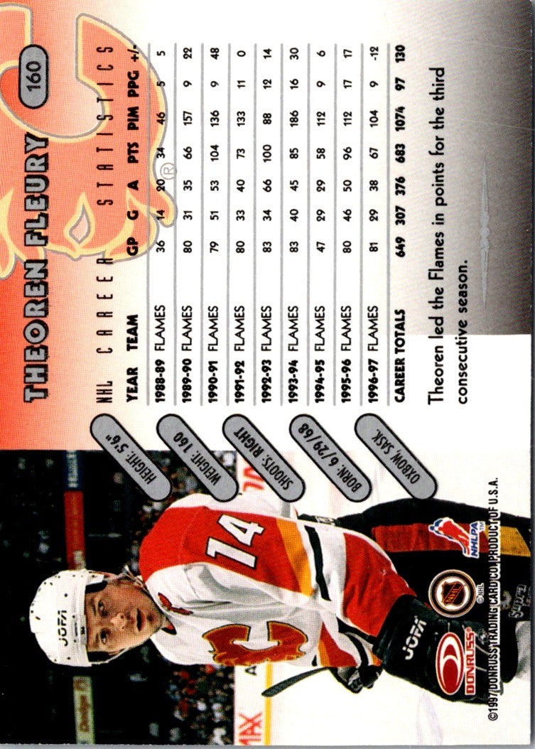 1997 Donruss Theo Fleury