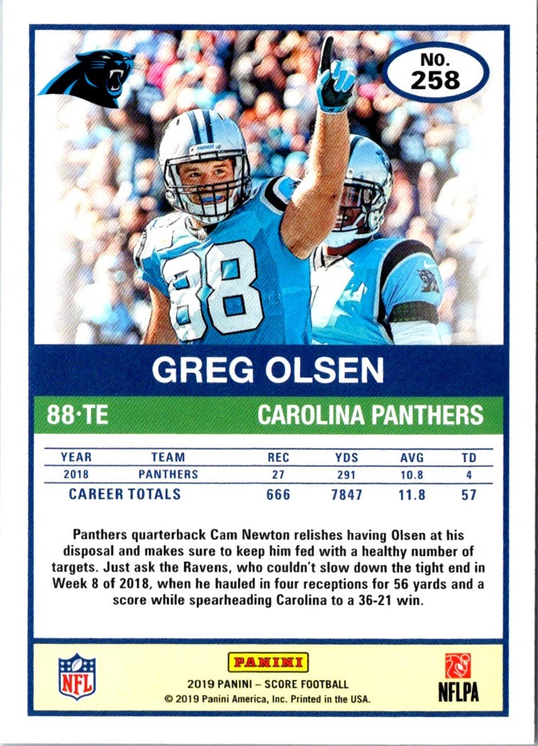 2019 Score Greg Olsen