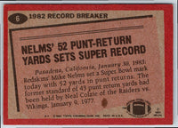 1983 Topps Mike Nelms #6