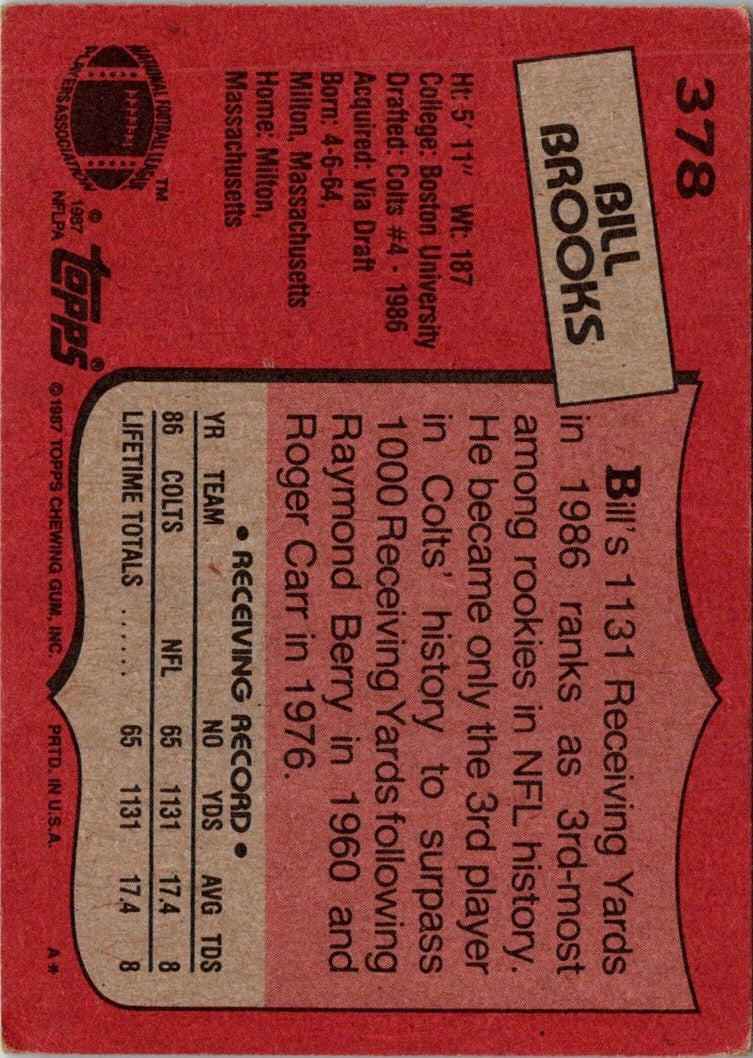 1987 Topps Bill Brooks
