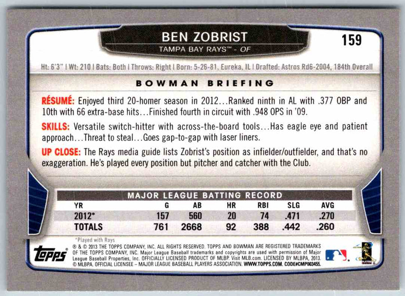 2014 Bowman Ben Zobrist