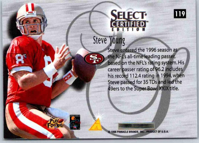 1995 Score Steve Young