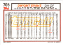 1992 Topps Dwight Evans