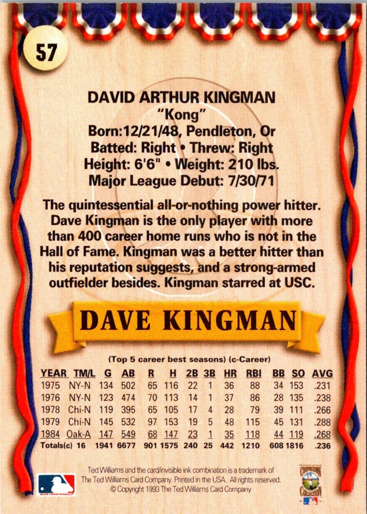 1993 Ted Williams Dave Kingman