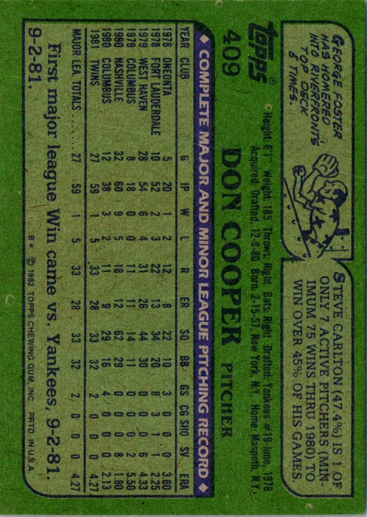 1982 Topps Don Cooper