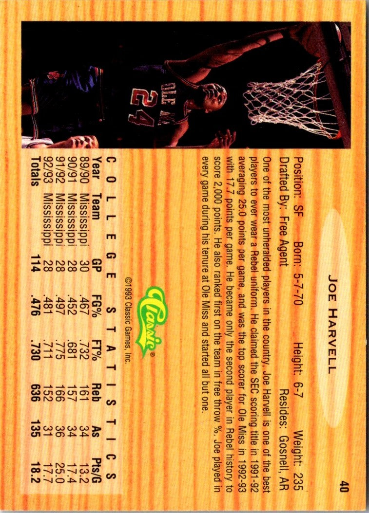 1993 Classic Draft Picks Joe Harvell