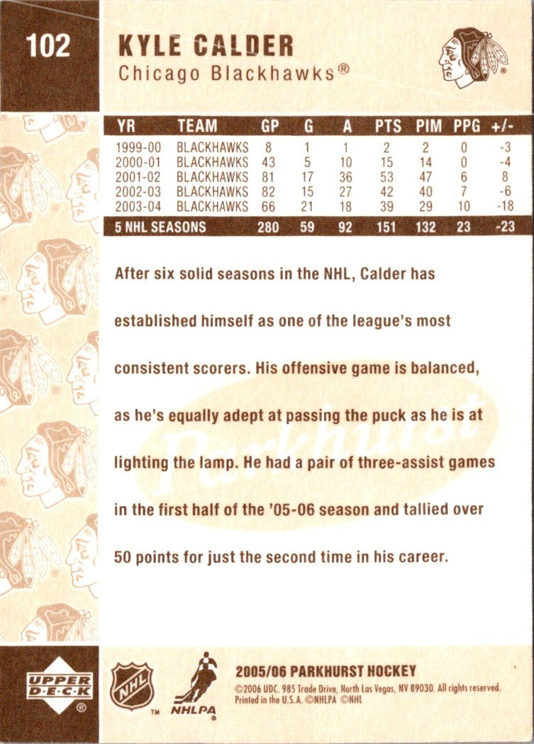 2005 Parkhurst Kyle Calder