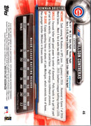 2017 Bowman Willson Contreras