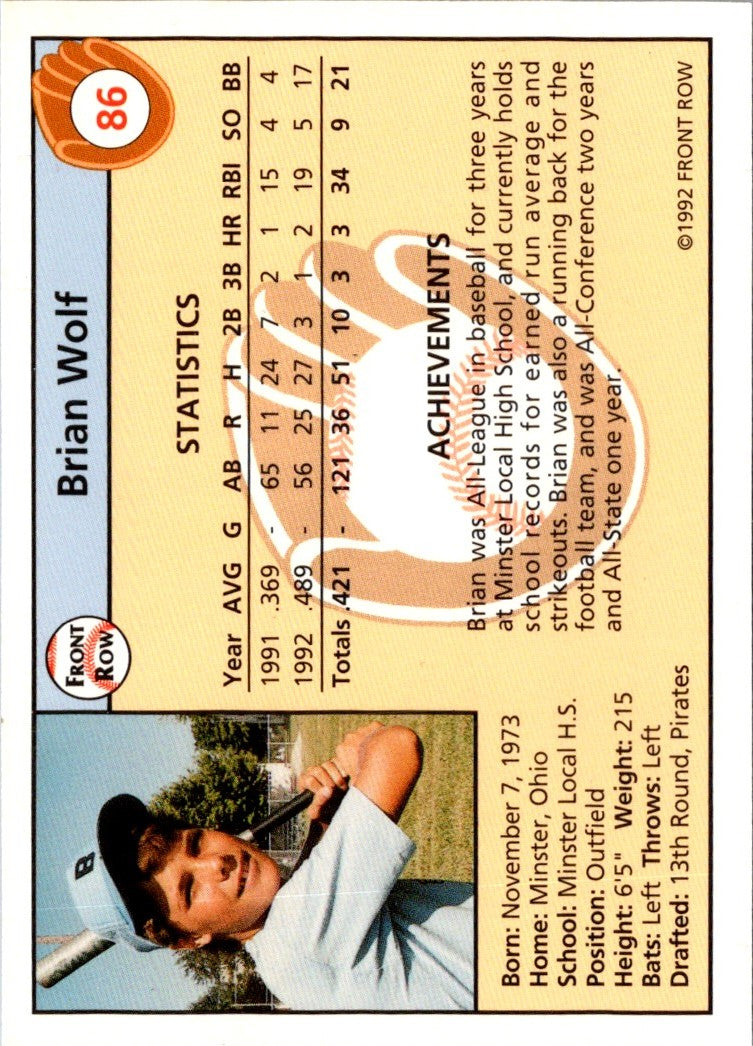 1992 Front Row Draft Picks Brian Wolf