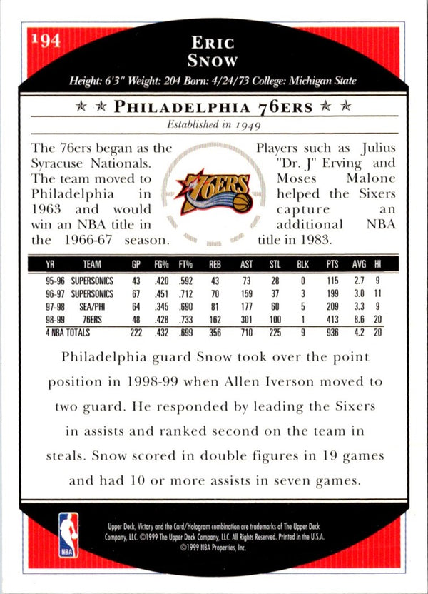 1999 Hoops Philadelphia 76ers Perforated Sheet Eric Snow #P5