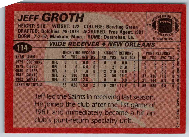 1983 Topps Jeff Groth