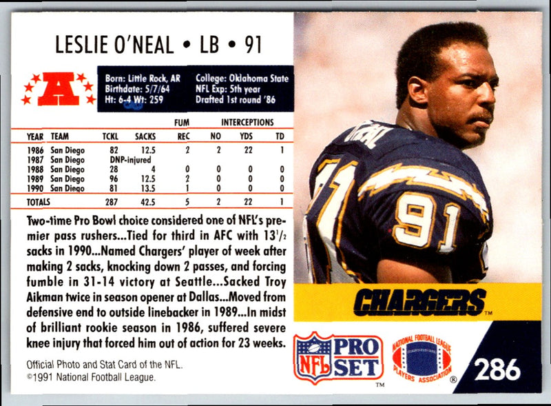 1991 Pro Set Leslie O'Neal