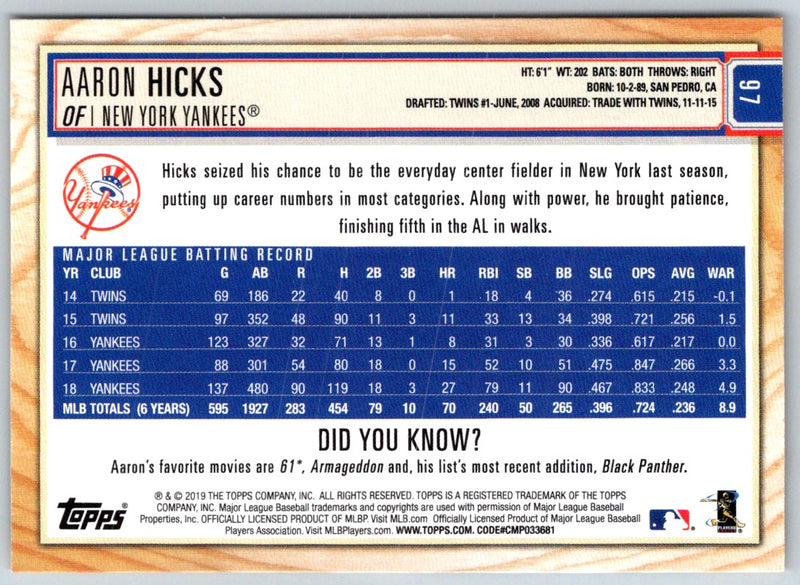 2019 Topps Big League Gold Aaron Hicks