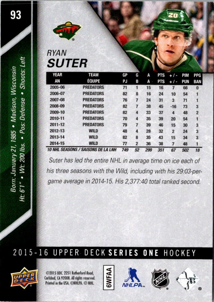 2015 Upper Deck Ryan Suter