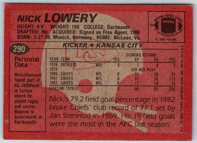 1983 Topps Nick Lowery