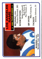 1983 Topps Anaheim Stadium #86 NM-MT