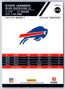 2012 Score Steve Johnson