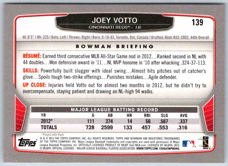 2013 Bowman Joey Votto